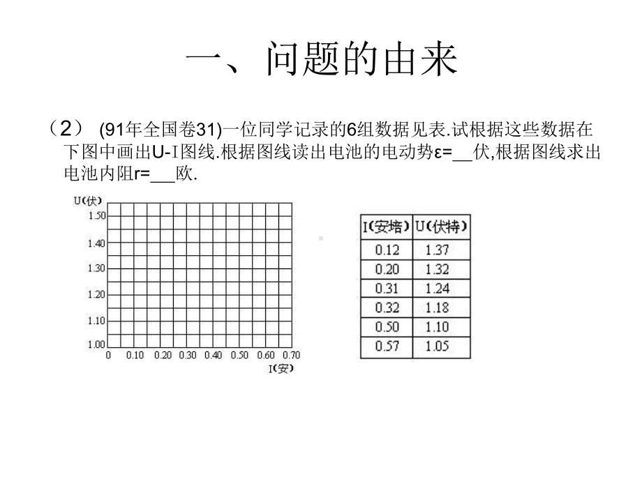 电表读数问题课件.ppt_第3页