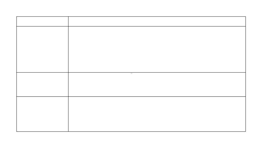 高考数学复习：等差数列、等比数列课件.ppt_第3页