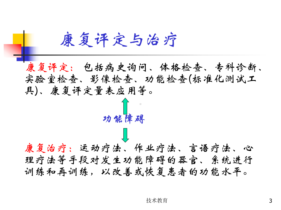 《康复医学概述》第三章功能障碍(借鉴教学)课件.ppt_第3页