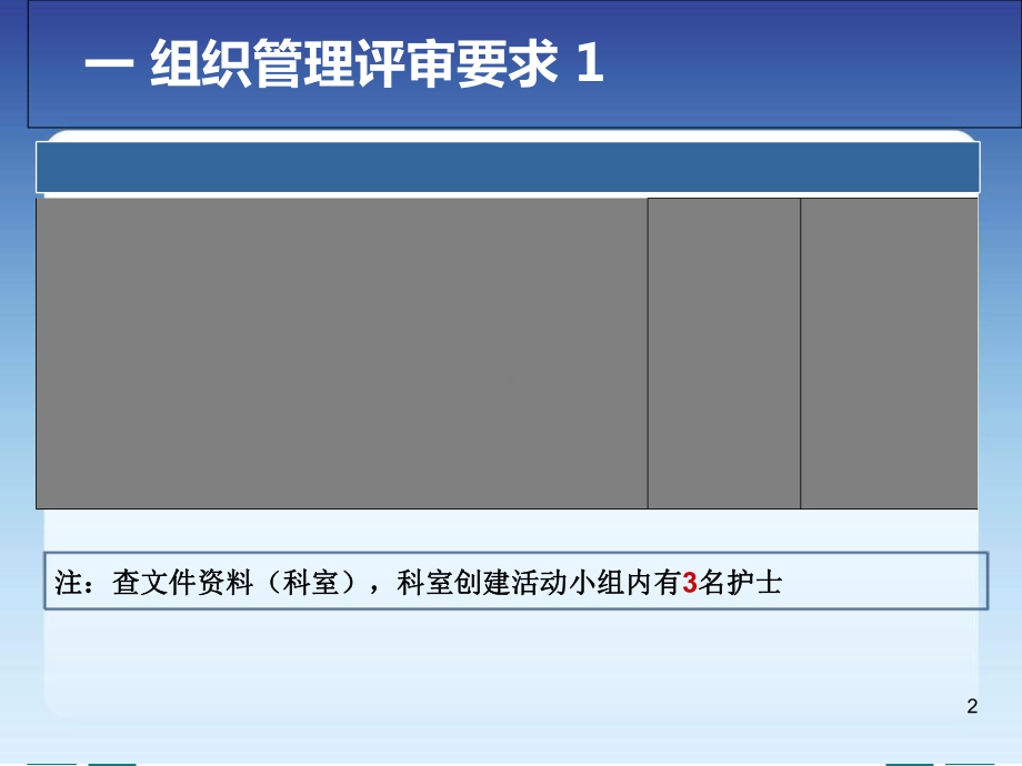 3月-癌痛规范化示范病房实践与要求医学课件.ppt_第2页