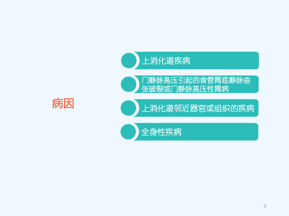 上消化道出血最终版课件.ppt_第3页