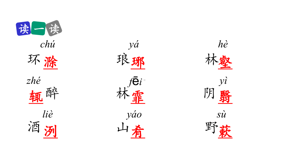 部编版九年级上册语文《-醉翁亭记》课件.pptx_第3页