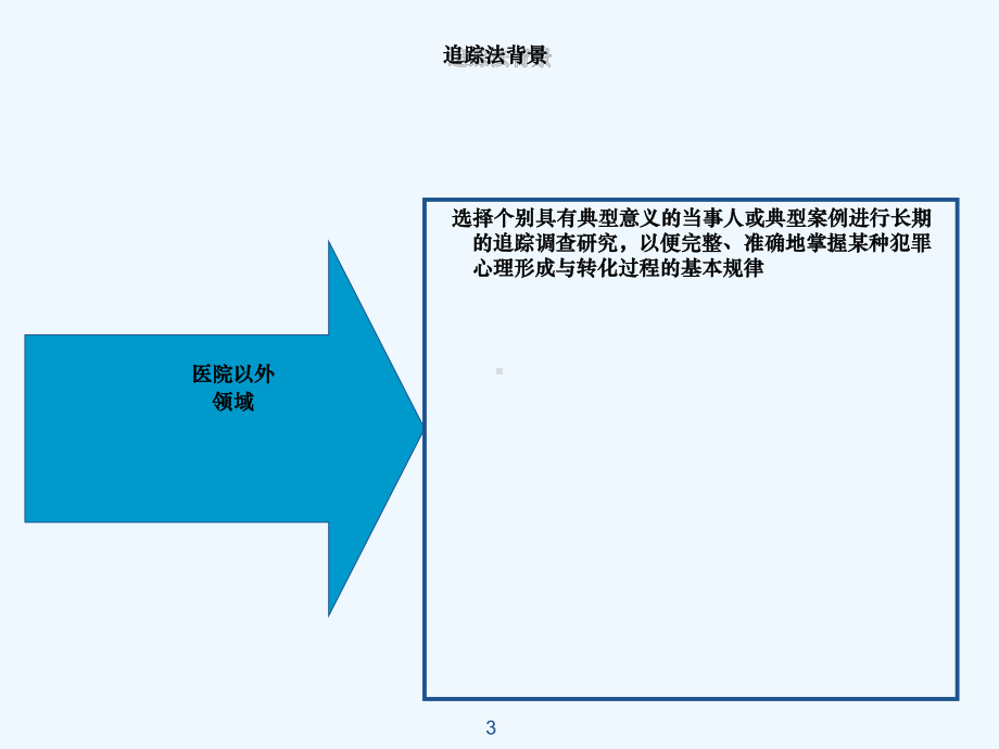 个案追踪法在产科护理质控中的应用课件.ppt_第3页