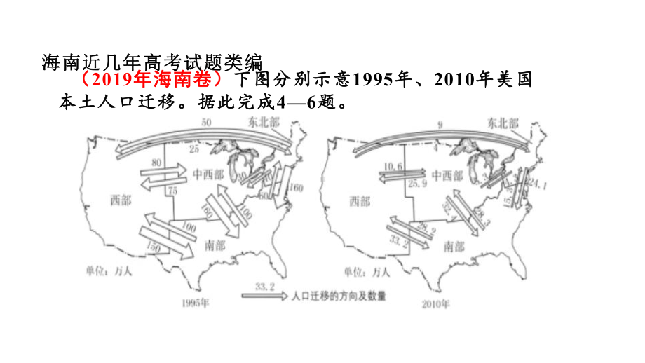 高考专题复习--人口专题教学课件-(共35张PPT).ppt_第2页