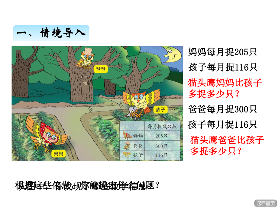 青岛版二年级数学下册课件六、3被减数中间(或末尾)有0的退位减法.ppt_第2页