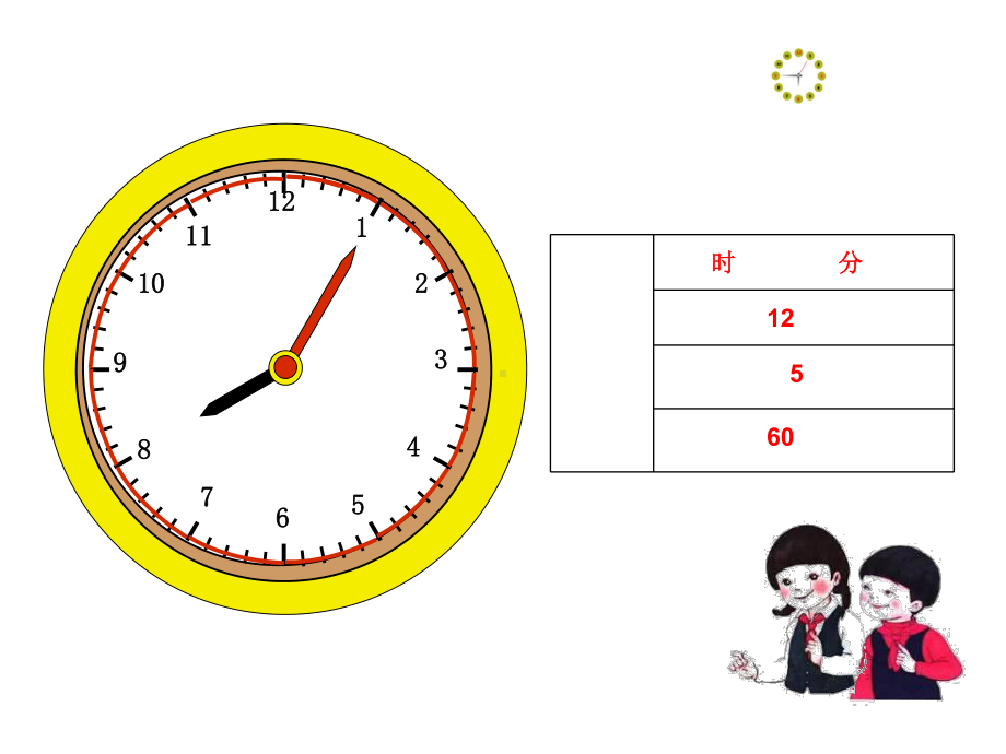 部编二年级上数学《认识时间》-课件-一等奖新名师优质课获奖比赛公开人教版.ppt_第3页