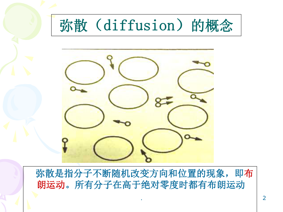 DWI在脑肿瘤评价方面中的应用课件.ppt_第2页