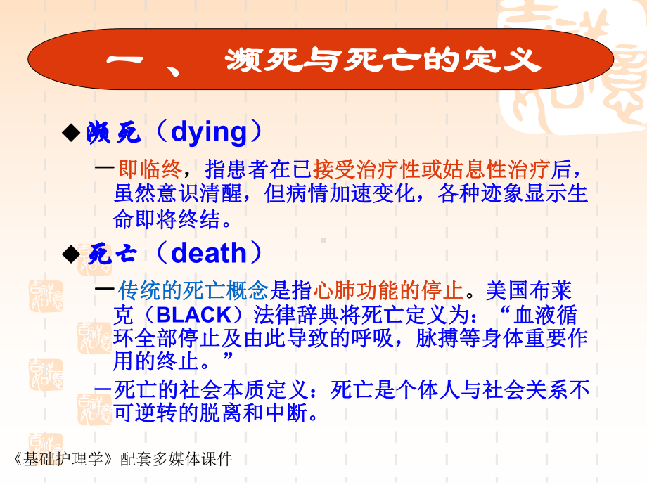 临终护理医学知识培训培训课件.ppt_第3页