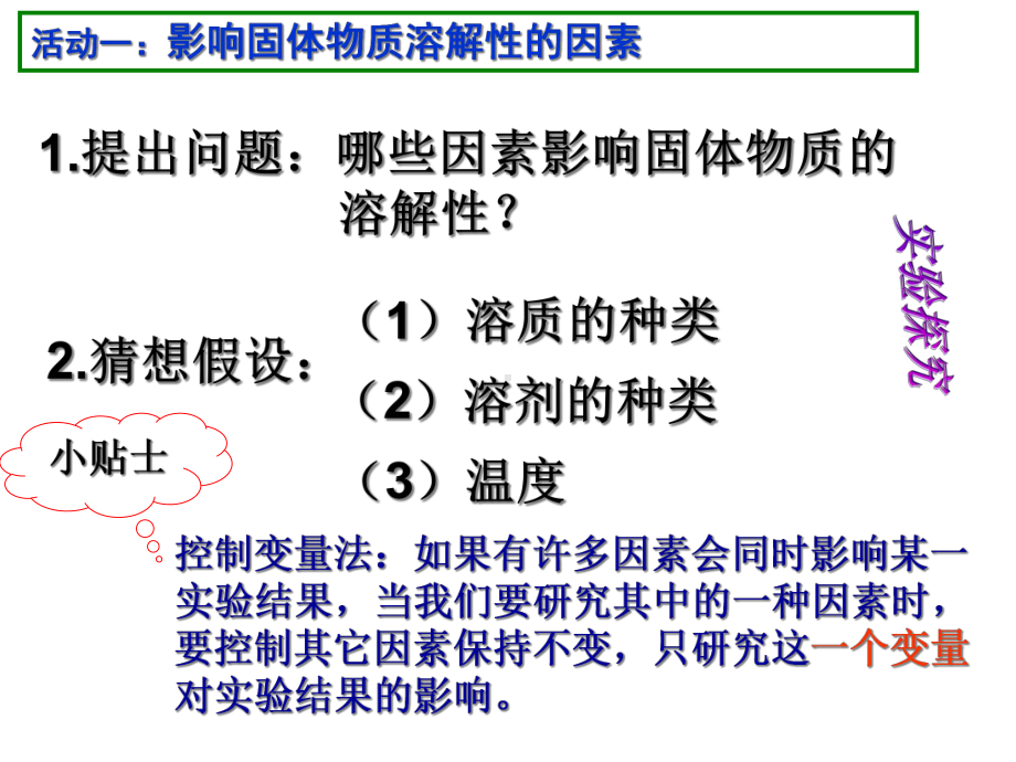 鲁教版九年级化学第一单元《溶解度》课件.ppt_第2页