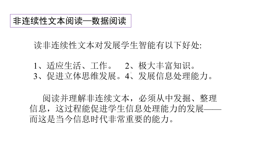 部编版六年级下册语文小升初课件-非延续性文本阅读第4课时课件.pptx_第2页