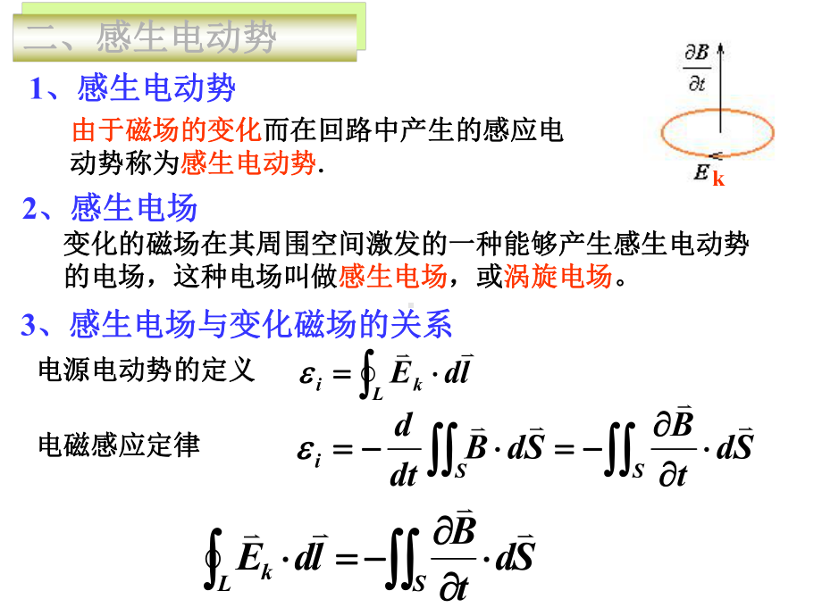 高中物理竞赛—电磁学篇(基础版)40感生电动势、自感和互感-(共24张)课件.ppt_第3页