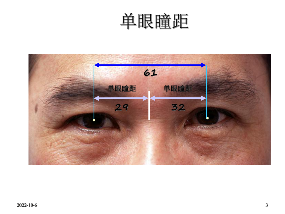 瞳距、瞳高测量课件.ppt_第3页