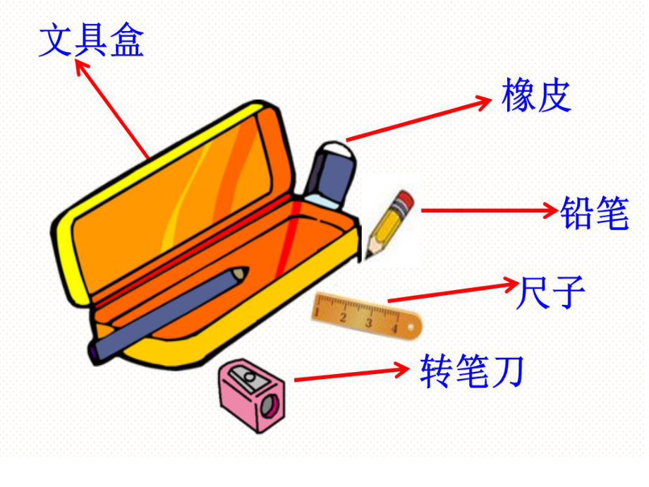 部编本人教版语文一年级下册15文具的家公开课课件.ppt_第3页