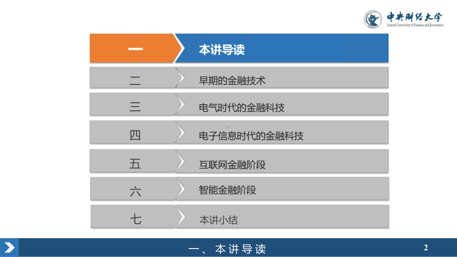 金融科技学课件第2章-金融科技发展简史.pptx_第2页