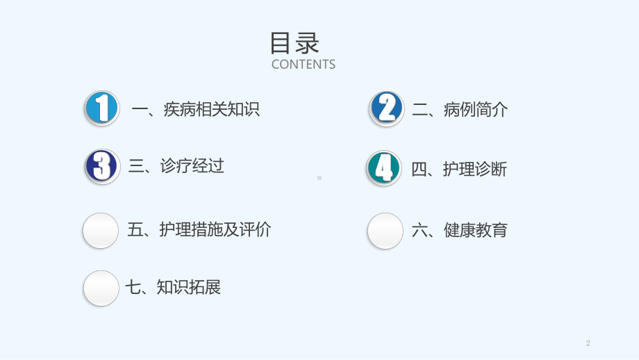 ECMO救治重症心肌炎患者护理查房课件.ppt_第2页