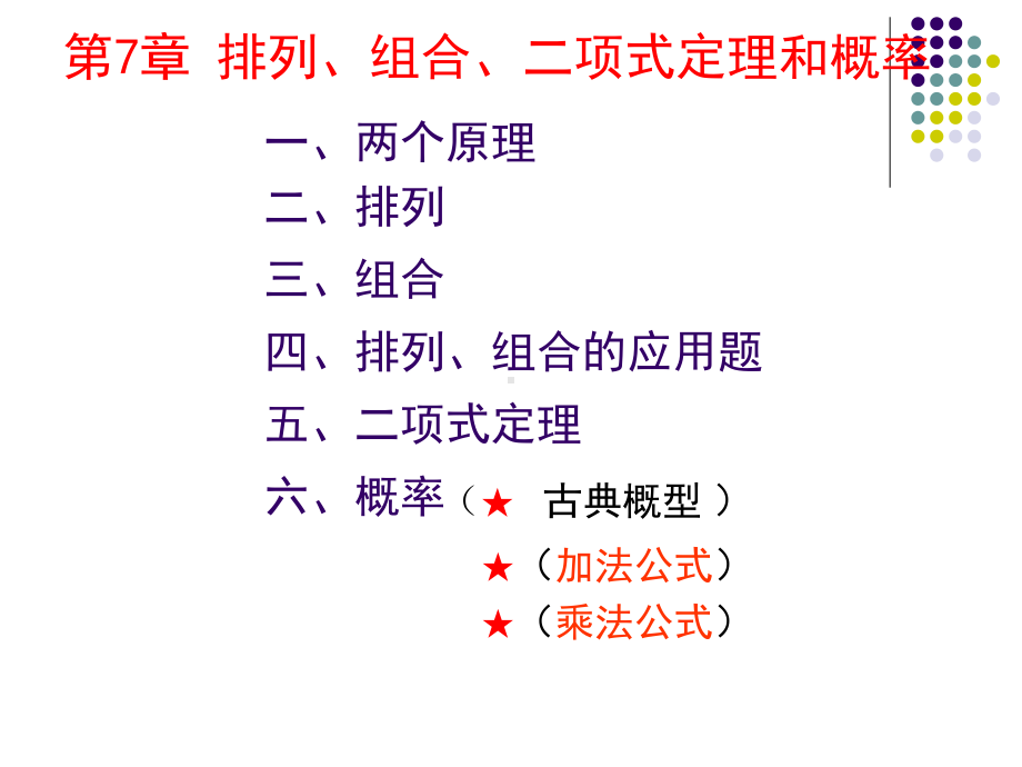 GCT数学排列组合二项式定理和概率课件.ppt_第1页