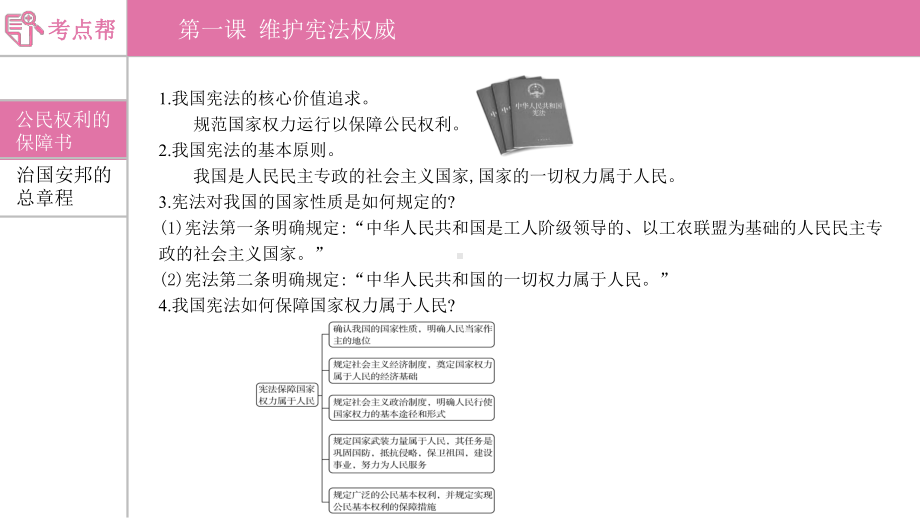 部编版中考道德与法治复习八下第1单元坚持宪法至上优质课件.pptx_第1页