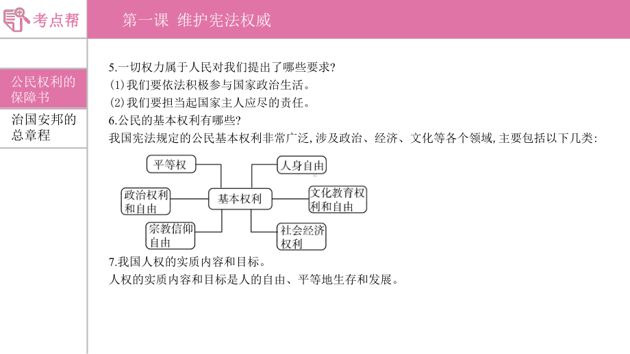 部编版中考道德与法治复习八下第1单元坚持宪法至上优质课件.pptx_第2页