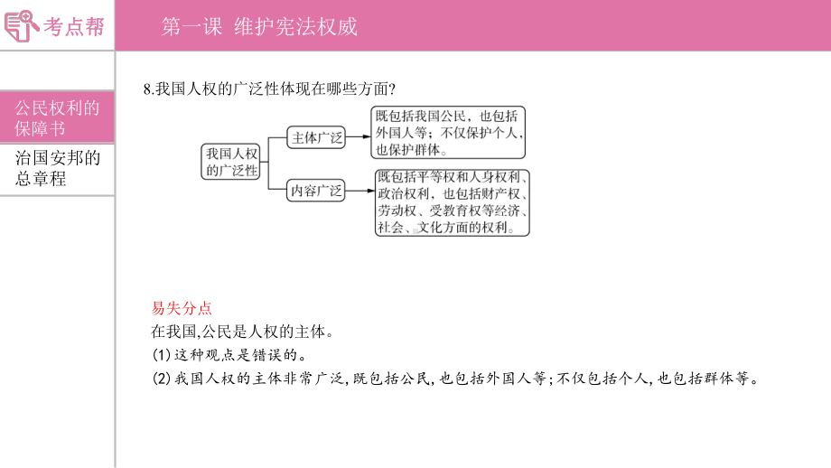 部编版中考道德与法治复习八下第1单元坚持宪法至上优质课件.pptx_第3页