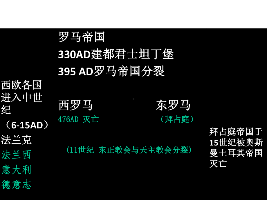 西欧中世纪建筑(哥特式教堂)课件.ppt_第2页