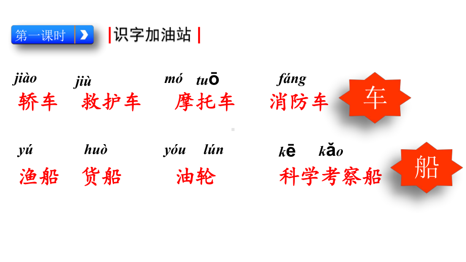 部编版二年级语文上册语文园地六课件.pptx_第3页