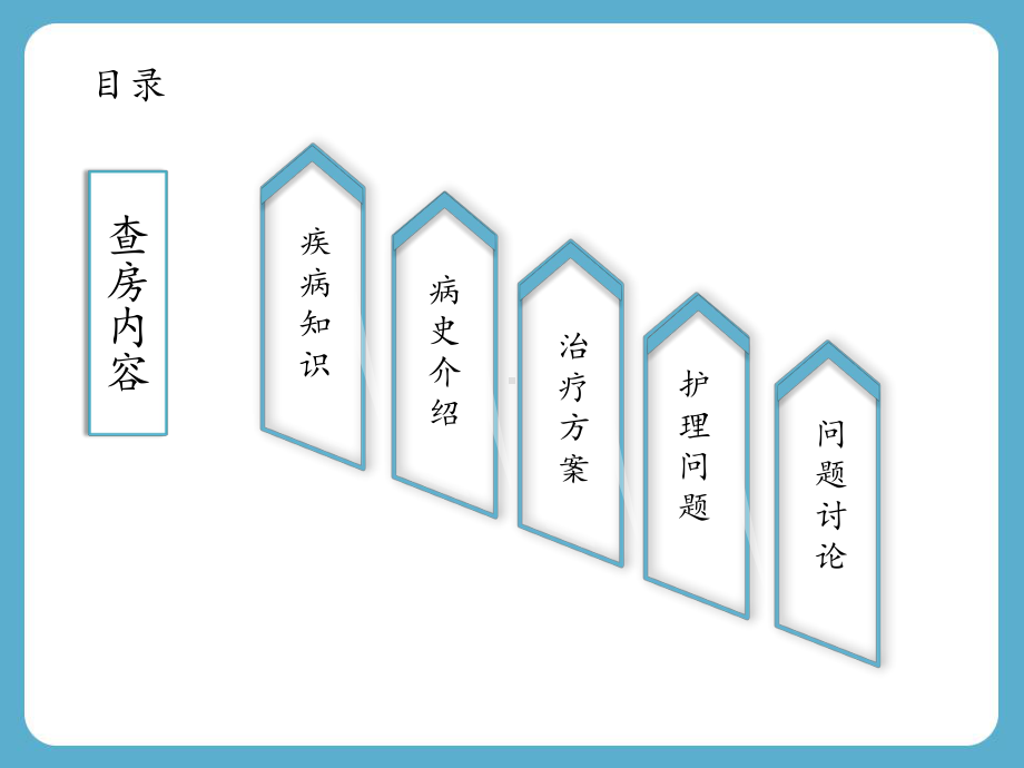 一例使用AVF血液透析患者的护理查房课件.pptx_第2页