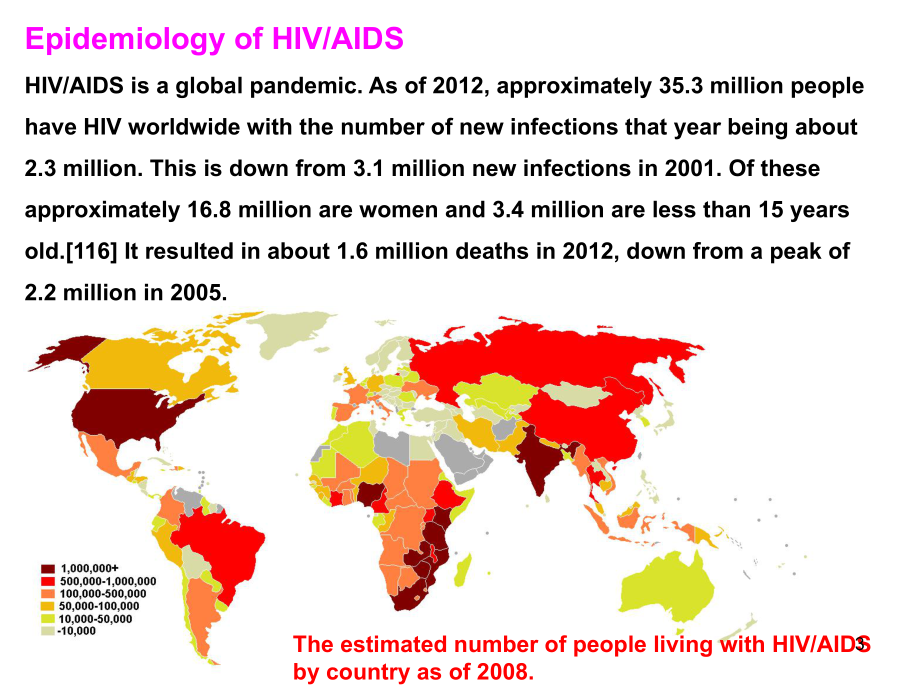 AIDS艾滋病英文介绍课件.pptx_第3页