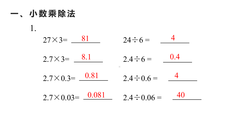 部编版五年级数学上册总复习优质公开课课件.pptx_第3页