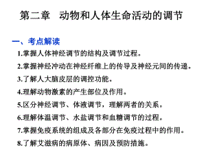 第二章-动物和人体生命活动的调节-复习课件(新人教版必修3).ppt