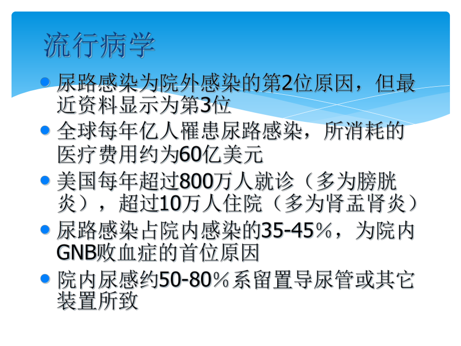 09月业务学习尿路感染抗菌治疗原则课件.ppt_第2页