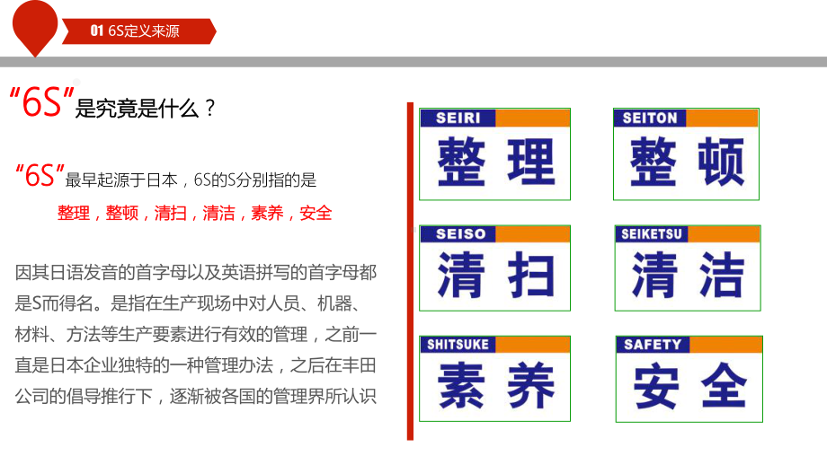 6S现场管理培训课件(37张).ppt_第2页