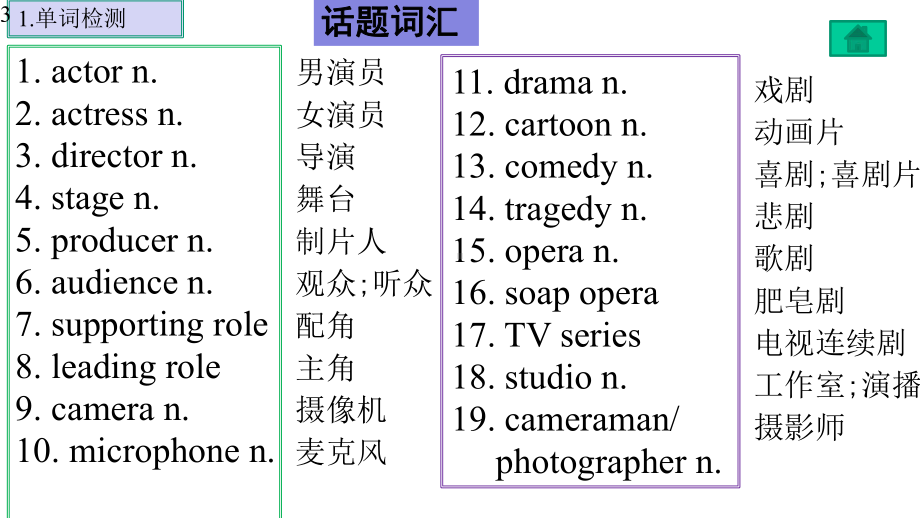 高中英语-(高中人教版)高考一轮复习必修三第三单元Book3-Unit3(共41张)课件.pptx_第3页