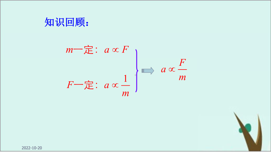 《牛顿第二定律》公开课课件高中物理人教版2.ppt_第3页