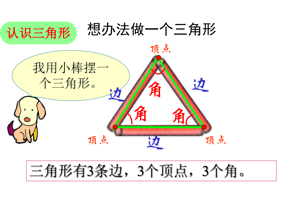 苏教版四下《两边之和大于第三边》优秀课件.ppt_第3页