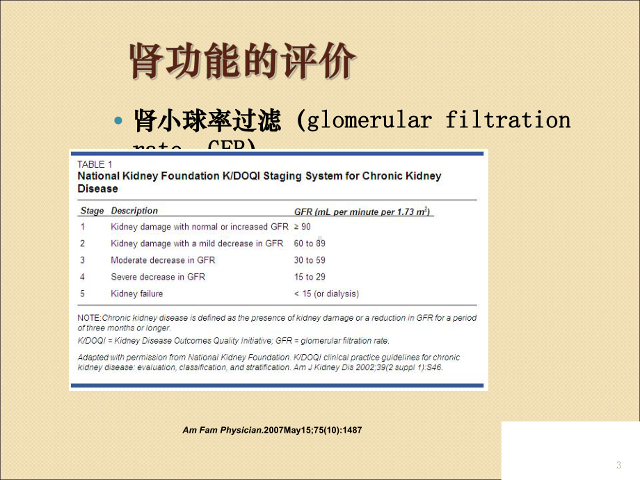 ICU患者肾功能评估与药物剂量调整课件.ppt_第3页