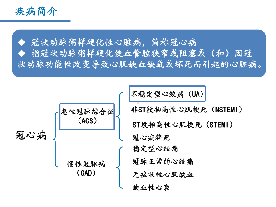 一例不稳定型心绞痛患者的病历分析课件.ppt_第3页