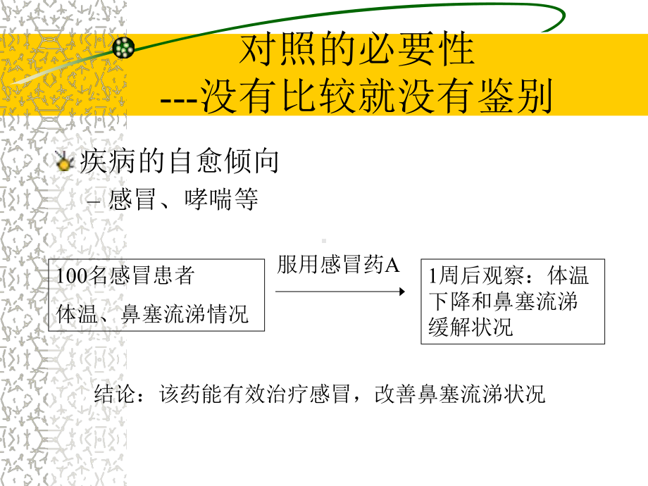 临床试验分组主题讲座课件.ppt_第3页