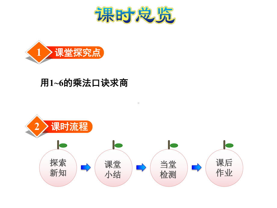 苏教版二年级数学上册《16-用1~6的乘法口诀求商》课件.pptx_第3页