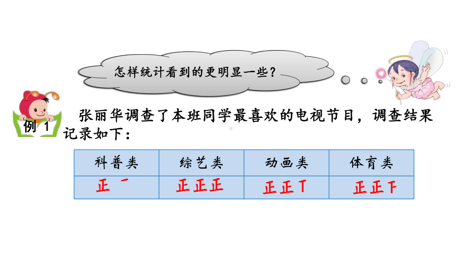 苏教版四年级数学上册41-制作统计表和条形统计图优质公开课课件.pptx_第3页