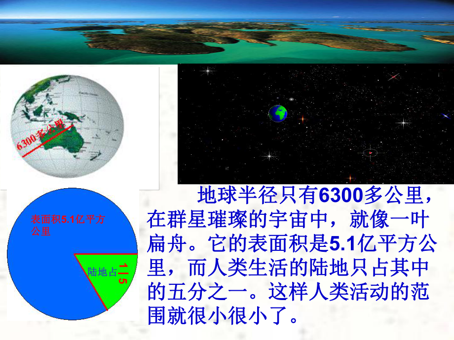 部编版只有一个地球课件完美版.ppt_第2页