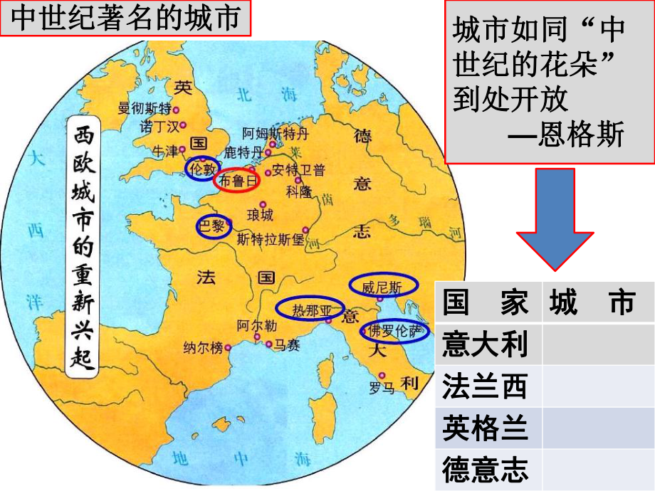 (部编版教材)中世纪城市和大学的兴起实用1课件.ppt_第2页