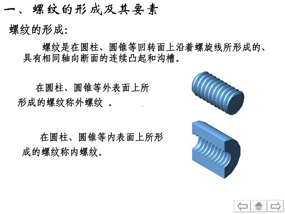 画法几何及机械制图-螺纹和螺纹紧固件课件.ppt_第2页