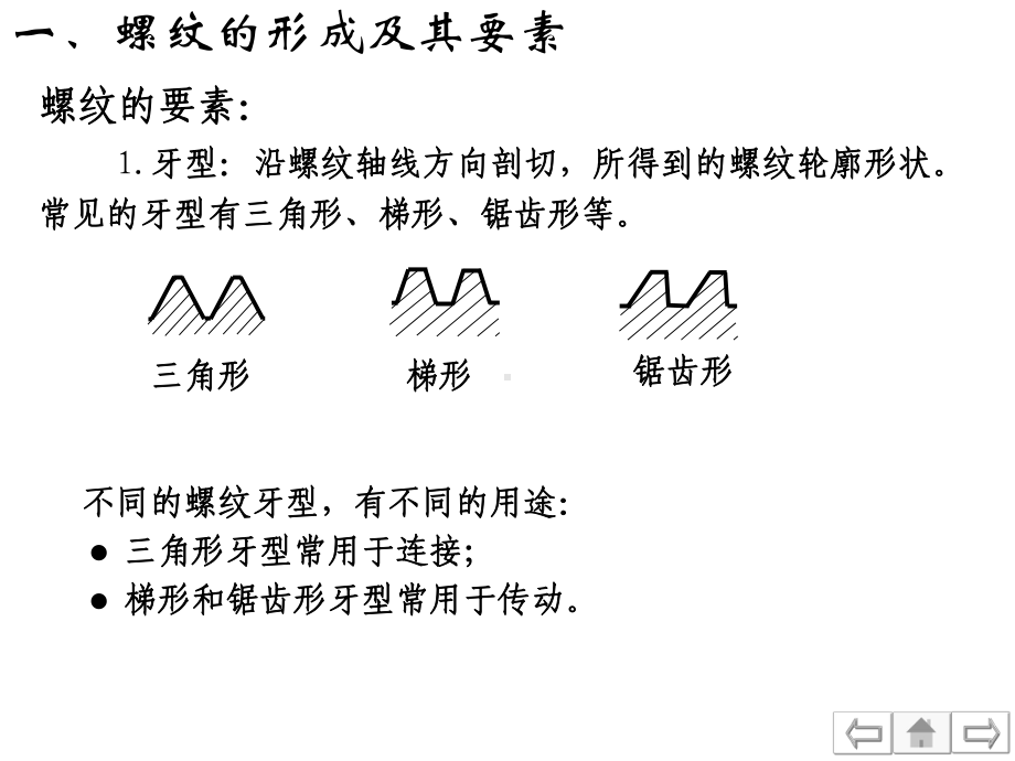 画法几何及机械制图-螺纹和螺纹紧固件课件.ppt_第3页