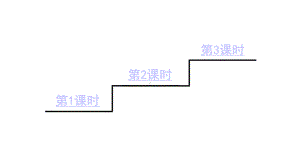 部编版四年级下册语文第七单元(教学课件)22古诗三首.pptx