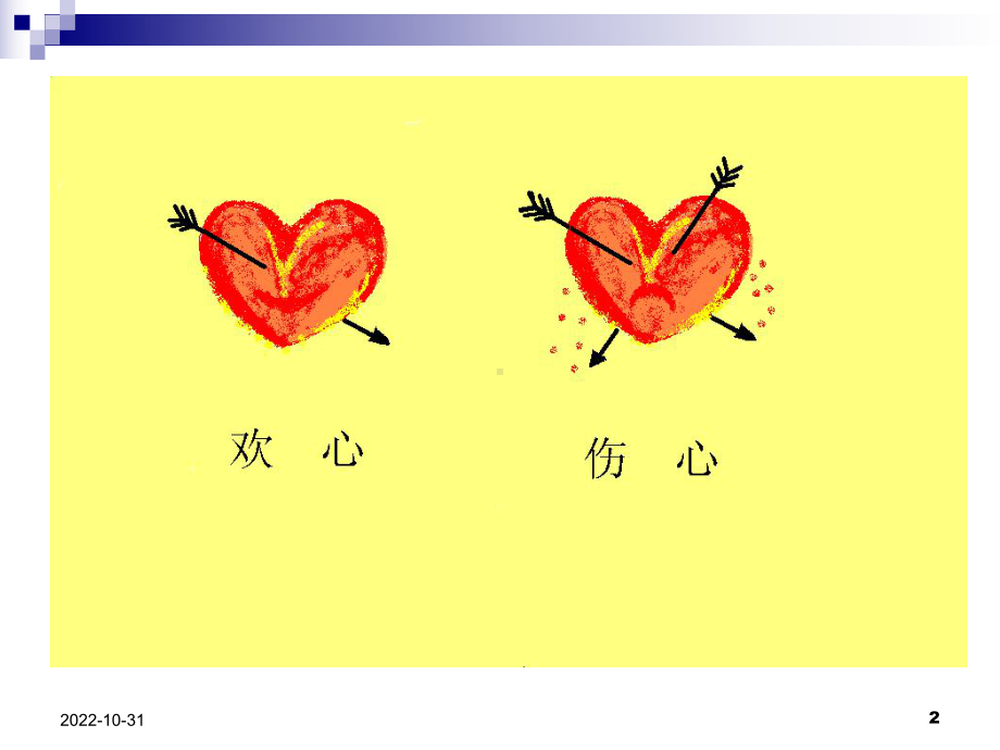 -抗充血性心力衰竭的药物课件.ppt_第2页