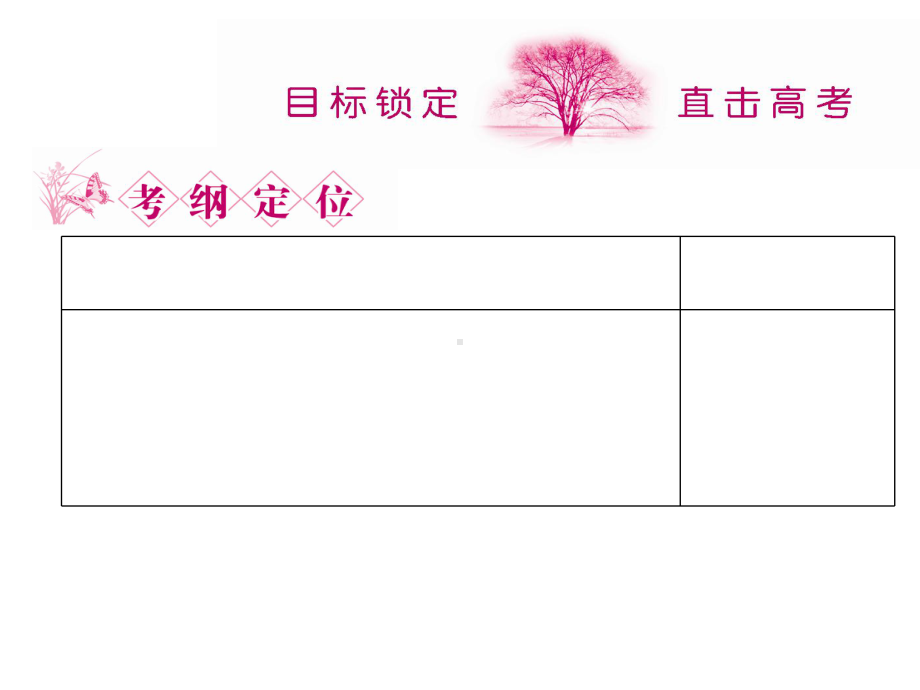 神经调节和体液调节的关系(公开课)-课件.ppt_第2页