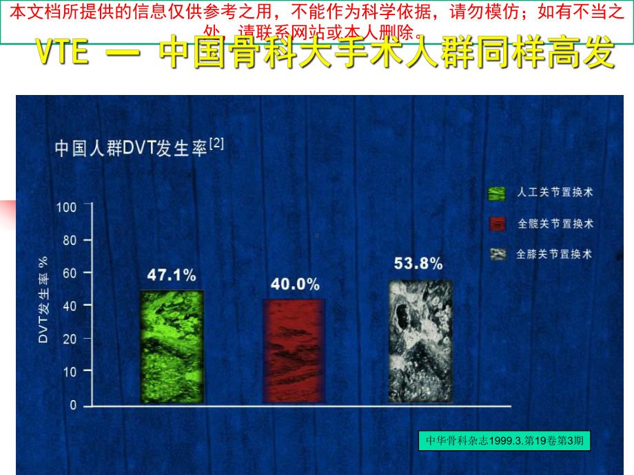 下肢深静脉血栓危险因素和预防培训课件.ppt_第2页