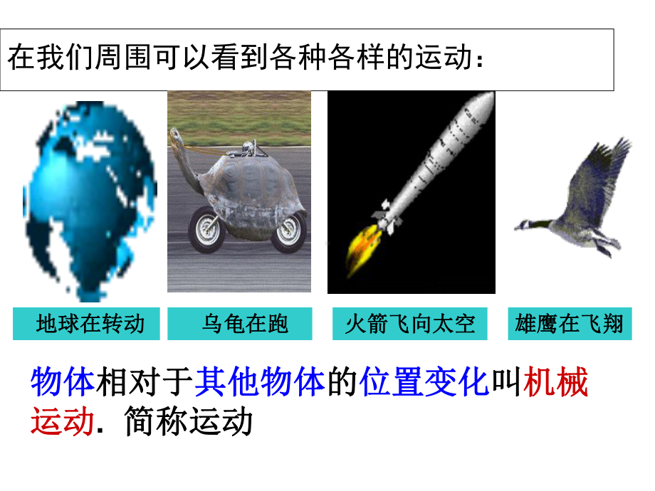 质点、参考系和坐标系课件.ppt_第2页