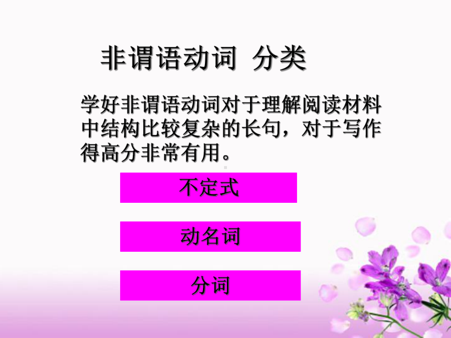 高三英语非谓语动词经典课件.ppt_第1页