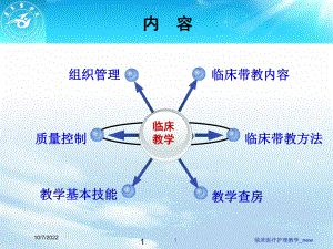 临床医疗护理教学-new课件.ppt